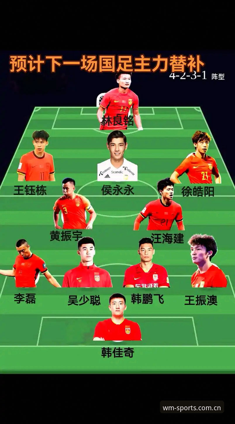 2030世界杯扩军66队详解：中国男足迎来新机遇
