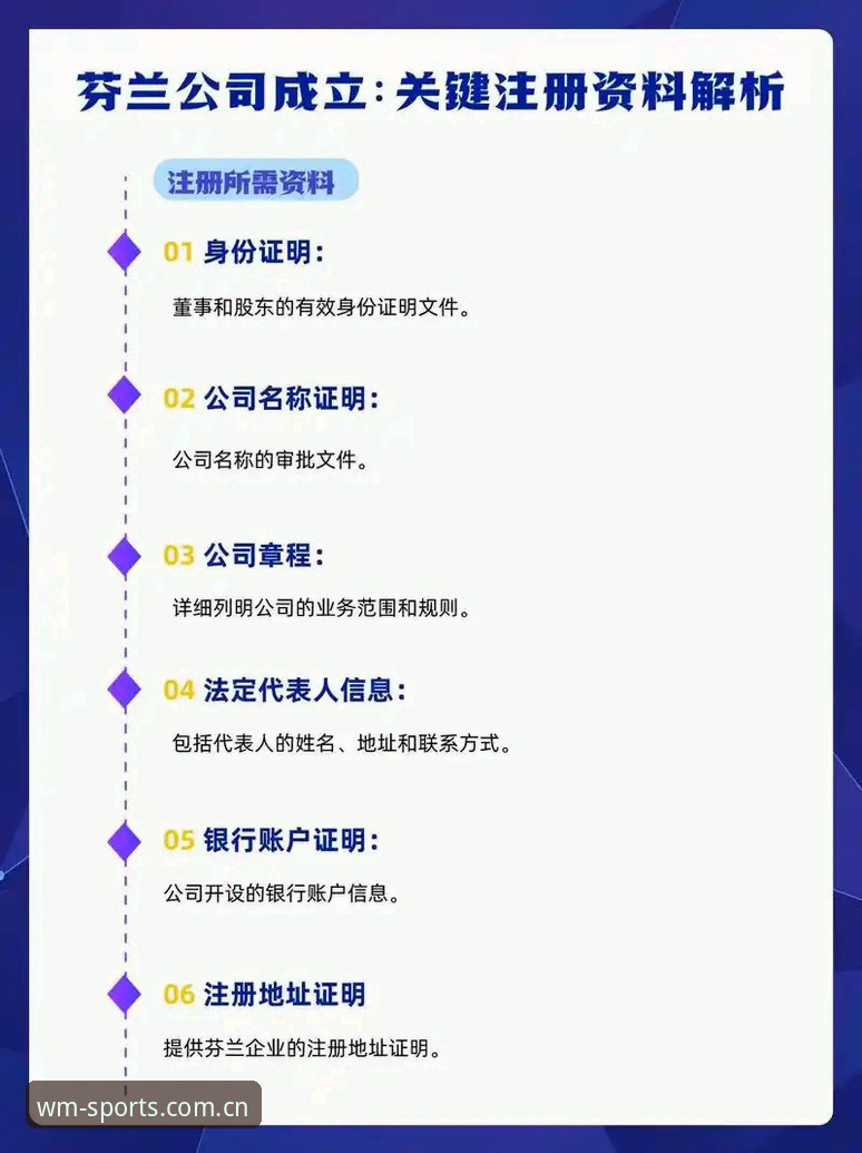 完美体育官方网站WM新手入门教程：从App下载到注册登录全流程指南